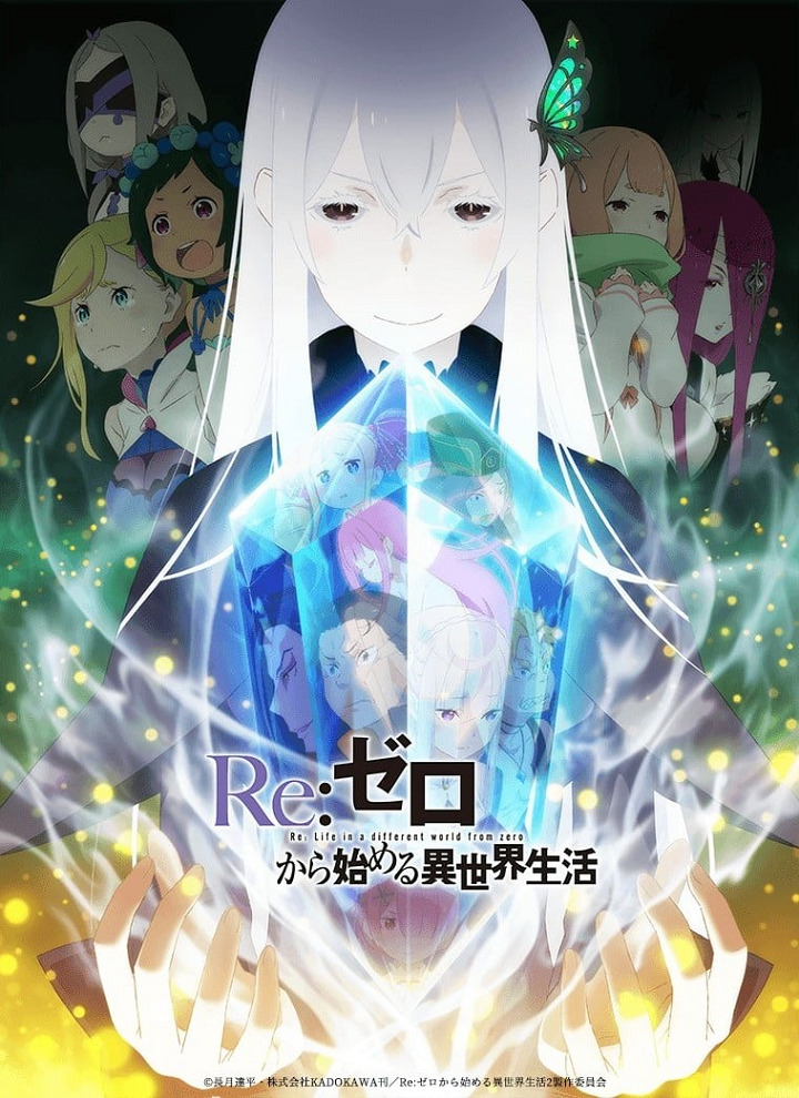 Постер к: Re:Zero. Жизнь с нуля в альтернативном мире 2