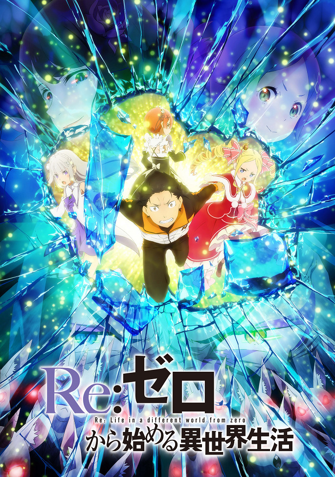 Постер к: Re:Zero. Жизнь с нуля в альтернативном мире 2. Часть 2
